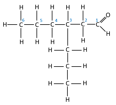 Redrawing the organic molecule so that the Carbon atoms in the main chain are in a straight line