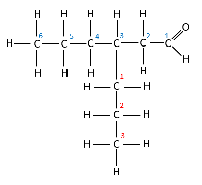 Numbering the organic molecule's main chain and side chain