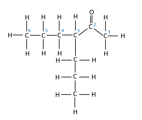 Redrawing the organic molecule so that the Carbon atoms in the main chain are in a straight line