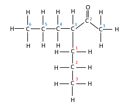 Numbering the organic molecule's main chain and side chain