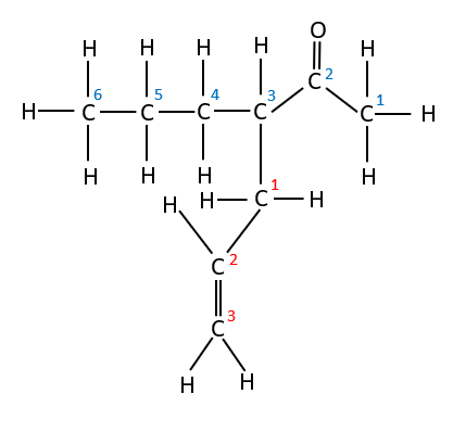 An organic molecule with both a ketone and an alkene functional group