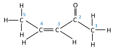 Numbering pent-3-en-2-one from the right side