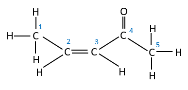 Numbering pent-3-en-2-one from the left side