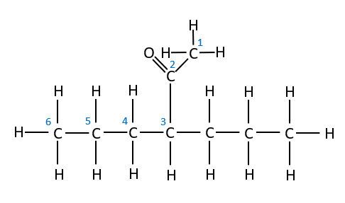 Numbering the organic molecule's main chain