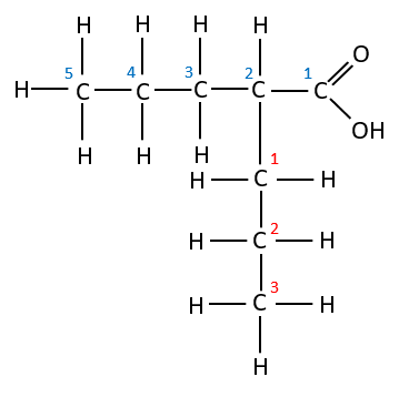 Numbering the organic molecule's main chain and side chain