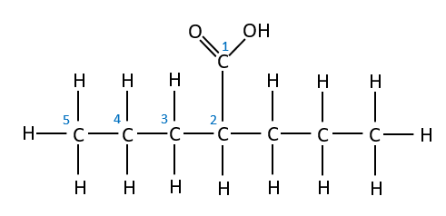 Numbering the organic molecule's main chain